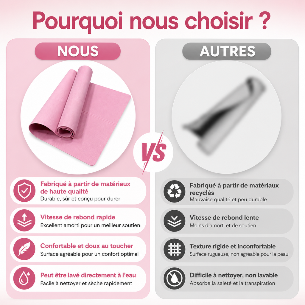 Pink yoga mat comparison: soft, durable, washable vs. stiff, rough, hard-to-clean mat.
