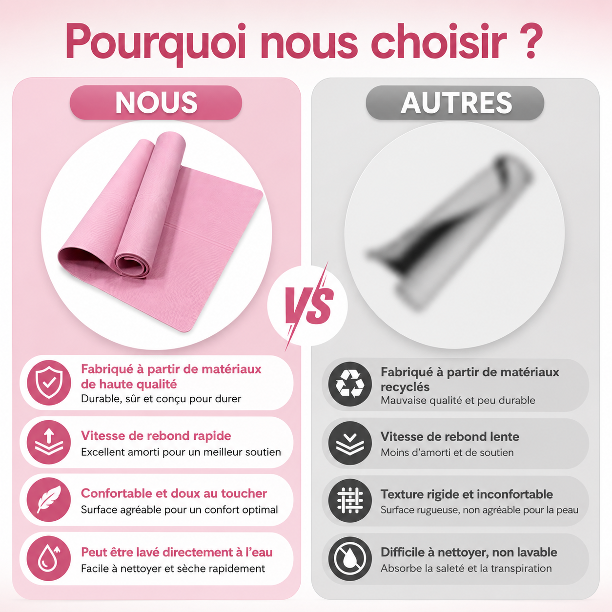 Pink yoga mat comparison: Our durable, comfortable yoga mat vs. a generic, uncomfortable one.