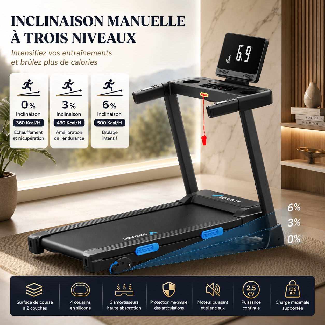 Black Merach incline treadmill with digital display showing 6.9 and manual incline levels.